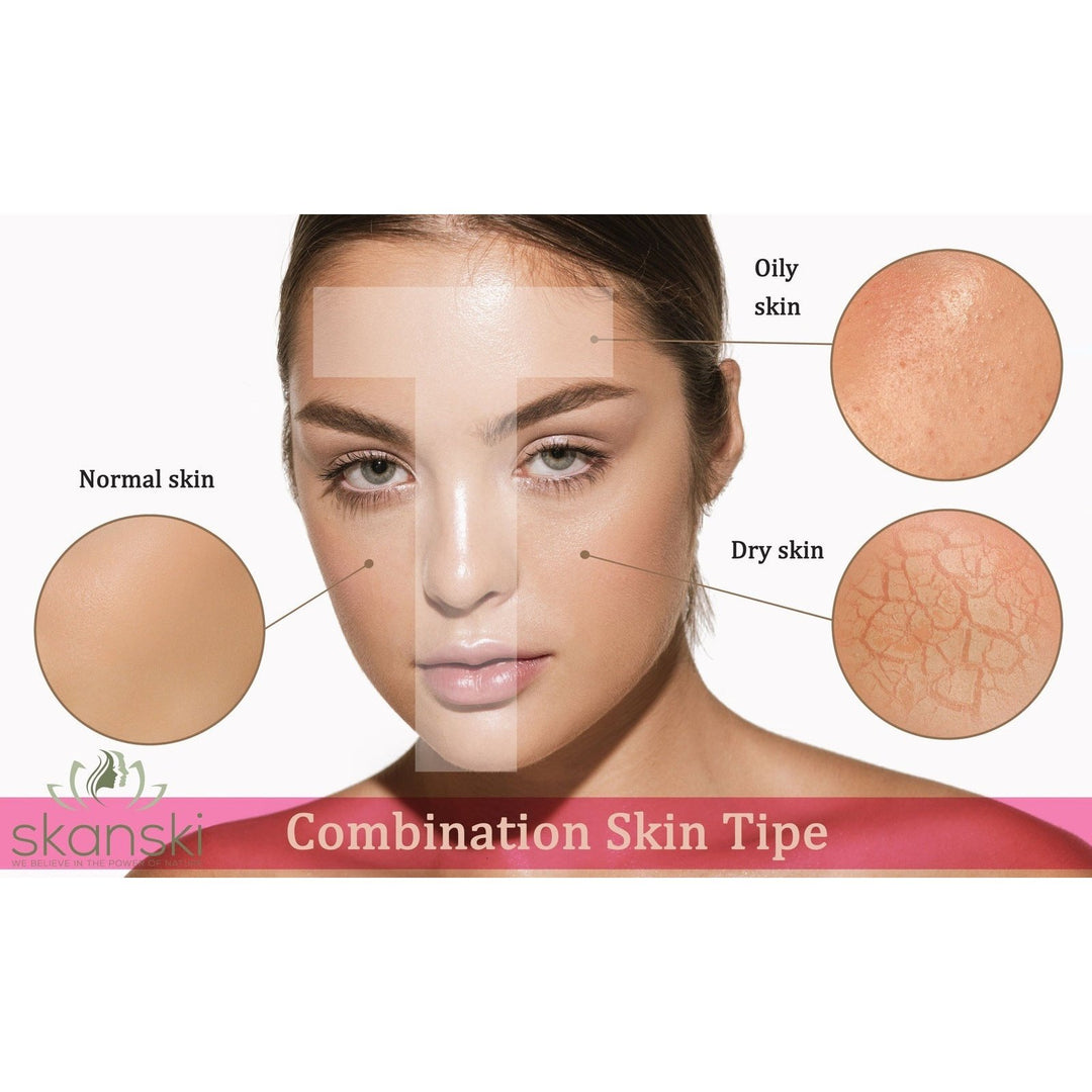 Skin Types & How to Treat Each Type